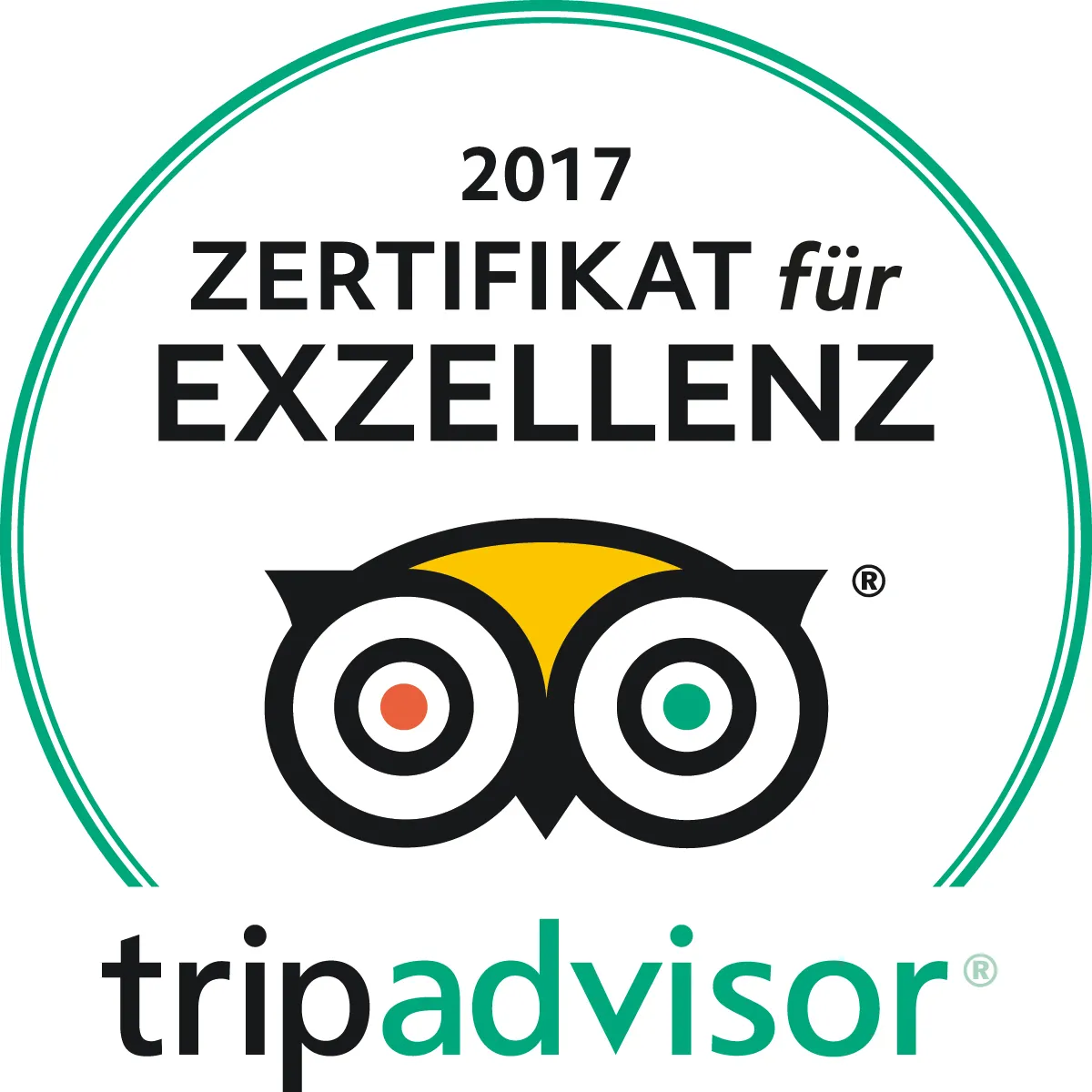 tripadvisor Zertifikat